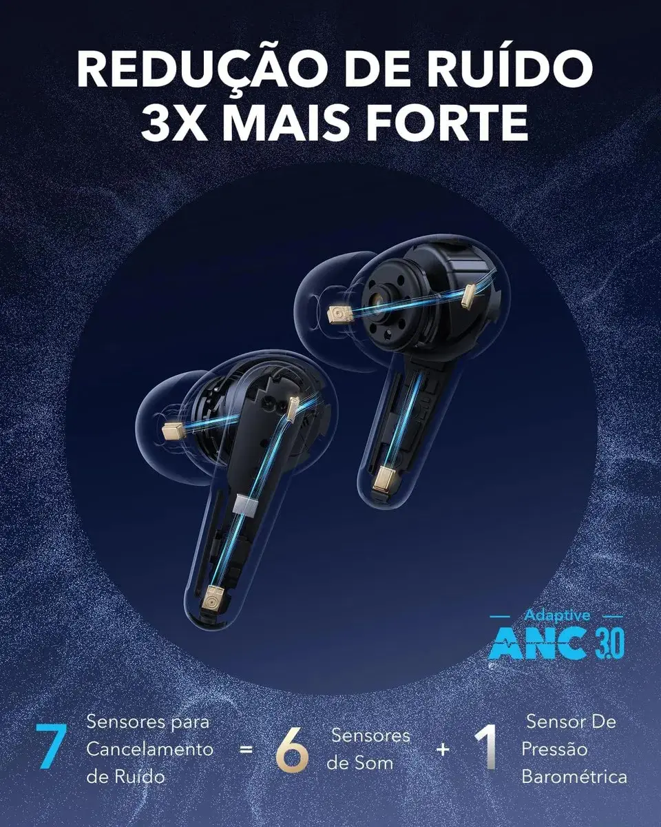 FONE DE OUVIDO SOUNDCORE LIBERTY 4 PRO PRETO ANKER - Imagem 3