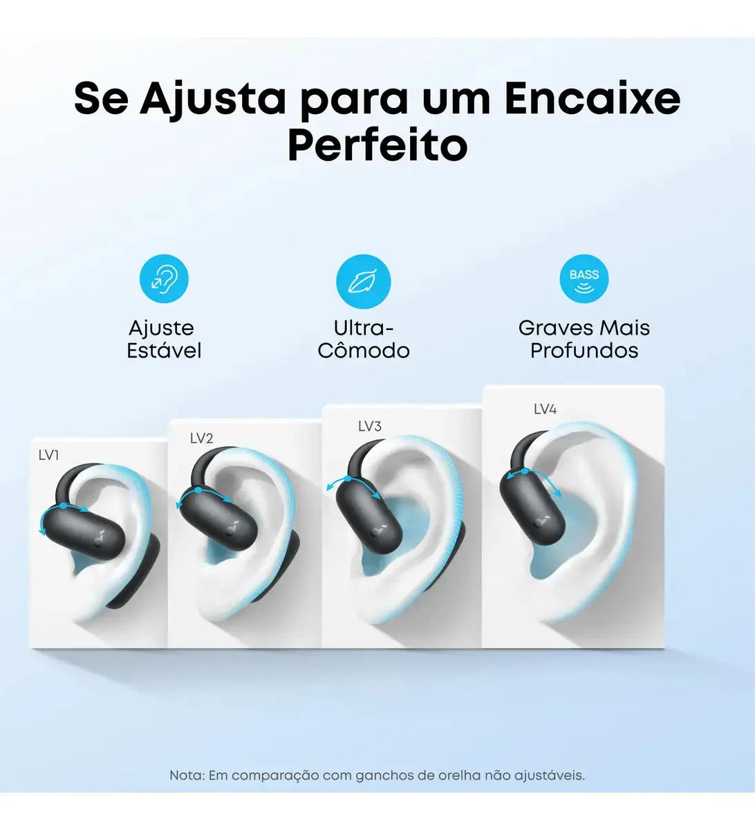 FONE DE OUVIDO SOUNDCORE AEROFIT 2 PRETO ANKER - Imagem 3